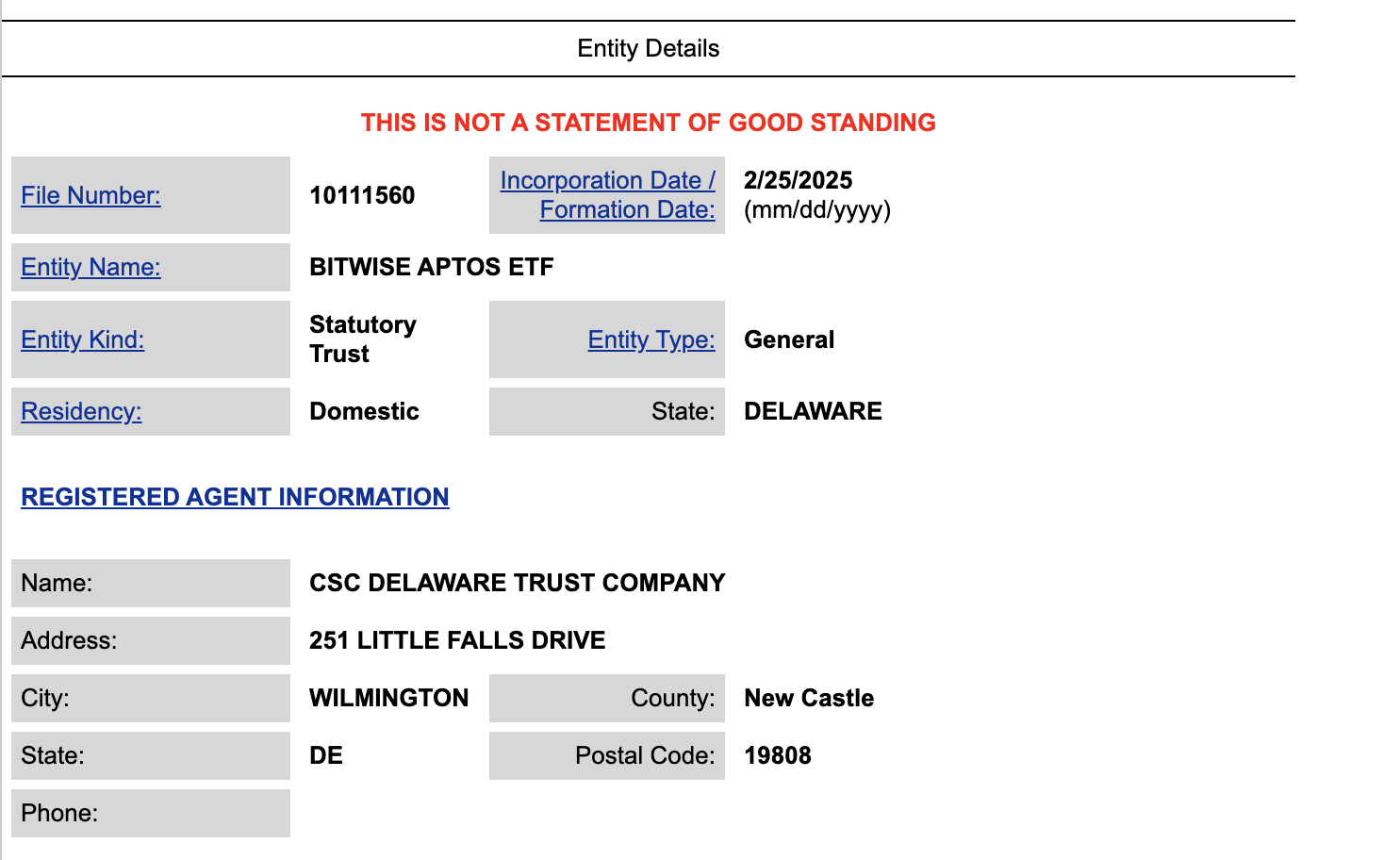 Bitwise registers Aptos ETF